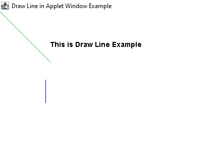 Draw A Line In Java | Delft Stack